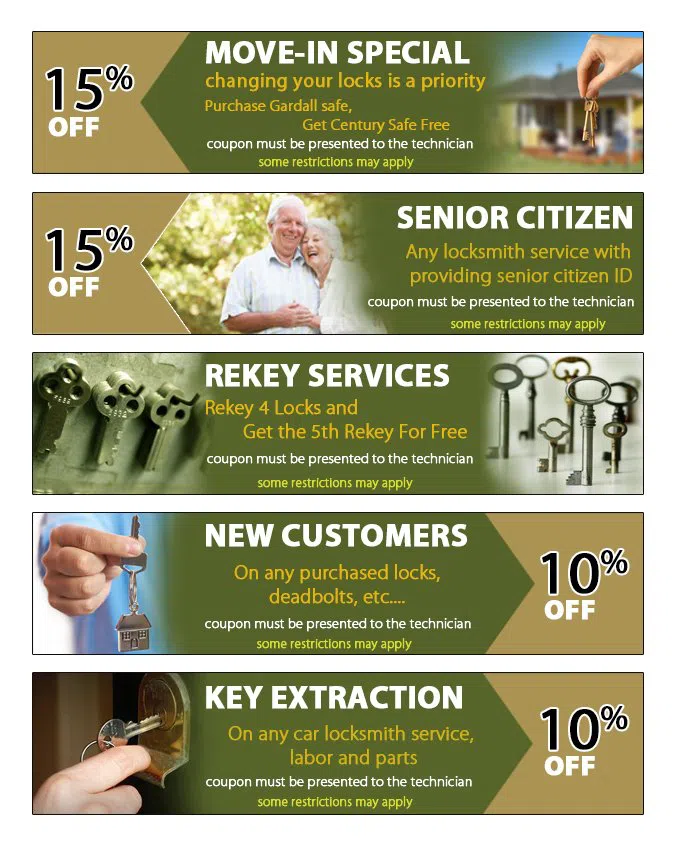 Mineola Locksmith Service Mineola, NY 516-247-6193 - coupon-img